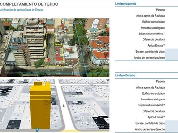OPORTUNIDAD P DESARROLLO – LOTE DOBLE  AV.ALBERDI