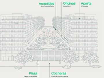 Venta Monoambiente en Pozo Neuquen