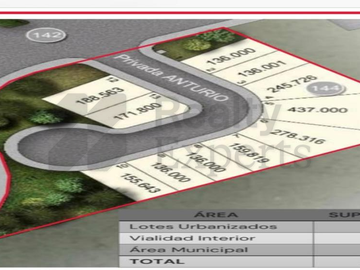 Terrenos en Venta en Montellan Residencial