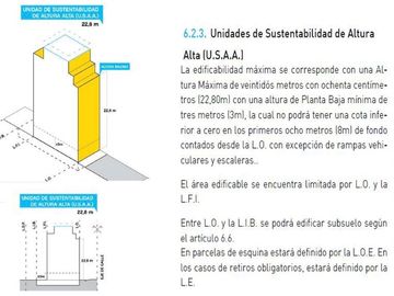 VENTA LOTE EN VILLA URQUIZA SOBRE ALVAREZ THOMAS