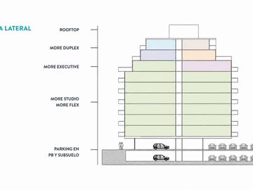 VENTA DEPARTAMENTO MONOAMBIENTE CON BALCON PALERMO
