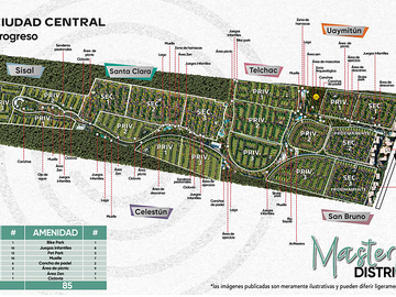 CIUDAD CENTRAL PROGRESO