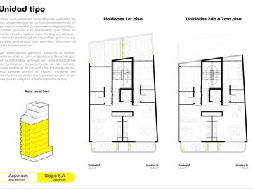 Venta Dto 2amb-Semi Piso-Patio a mts Pza Los Andes