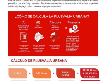 Excelente Terreno en Villa Urquiza- Lideres en Terrenos