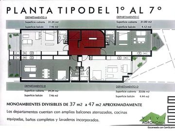 MONOAMBIENTE VILLA DEL PARQUE - UBA AGRONOMIA