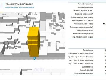 VENTA DEPOSITO O GALPON 146M2 CUBIERTOS