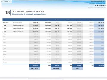VENTA LOTE BOEDO
