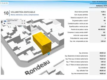 VENTA LOTE BOEDO