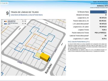 VENTA LOTE BOEDO