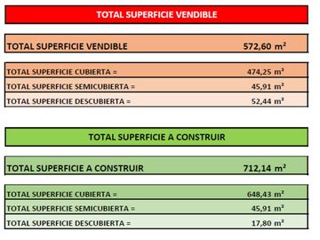VENTA LOTE -  PALERMO HOLLYWOOD