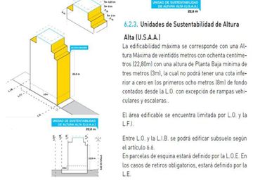 VENTA Lote U.S.A.A VELEZ SARSFIELD ACEPTA METROS