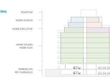 VENTA MONOAMBIENTE POZO PALERMO HOLLYWOOD MORE III