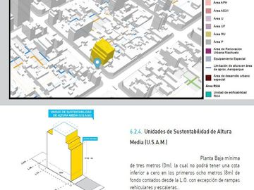 VENTA LOTE  FLORES 2338 METROS CUADRADOS VENDIBLES