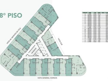 VENTA Monoambiente Balcon Barracas Full Amenities