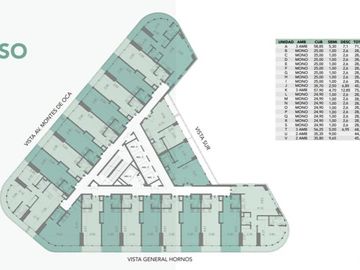 VENTA 2 ambientes Balcon Barracas Full Amenities