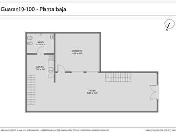 LOCAL COMERCIAL EN PARQUE PATRICIOS
