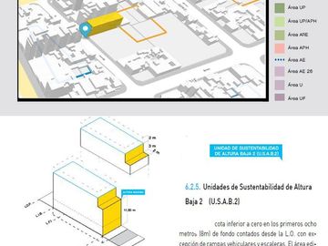 LOTE PARA EMPRENDIMIENTO-400M2