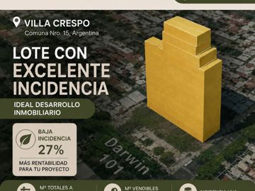 Lote con excelente incidencia en Villa Crespo