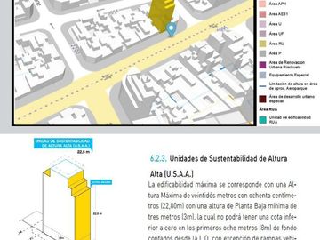 Venta Lote Constituyentes Villa Urquiza
