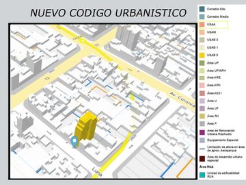 Venta Lote en Parque Patricios - 1068 m2 vendibles