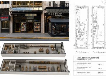 Importante local sobre AV Corrientes