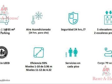 Oficina en Venta en Anahuac Miguel Hidalgo GIS 24-4049