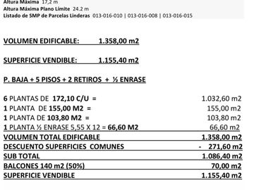 VENTA LOTE EN ALMAGRO