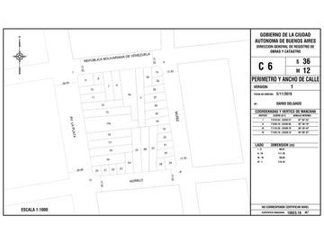 VENTA LOTE ALMAGRO CABALLITO