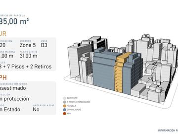 LOTE EN VENTA - COLEGIALES