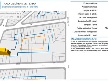 LOTE EN VENTA PARQUE PATRICIOS - MTS. 1912.