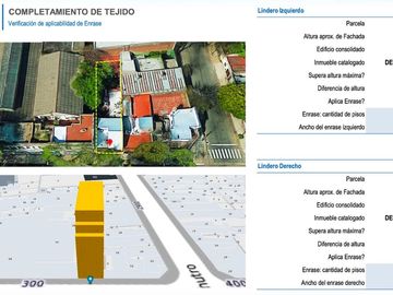 LOTE EN VENTA PARQUE PATRICIOS - MTS. 1912.