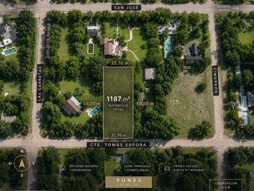 LOTE ARBOLADO EN VENTA . FRENTE SUR  1187 M2 FUNES
