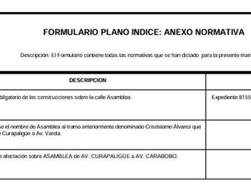 LOTE EN VENTA 153 m Frente 8,66 m PARQUE CHACABUCO