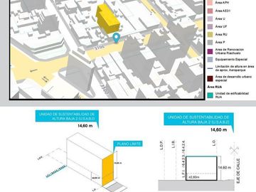 VENTA TERRENO USAB2 SAAVEDRA