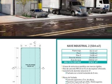 Terrenos Industriales en Venta 2016m2  cerca Parque Industrial Queretaro 6,2MDP. GPS