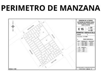 OPORTUNIDAD LOTE USAB 1 C/PLANOS PRESENTADOS USAM