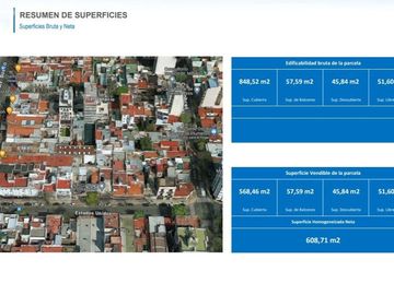 VENTA LOTE BOEDO TERRENO 8,58 X 19,08 ALTURA MEDIA