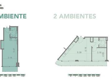 Venta a estrenar 2 ambientes amenities en Barracas
