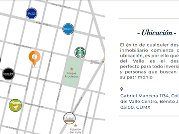 PROYECTO DE USO MIXTO, FRIENDS & FAMILY