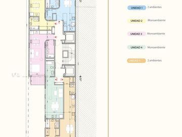 LANZAMIENTO VENTA ESTUDIO PROFESIONAL 5° PISO - AV LIBERTADOR BARRIO RIVER