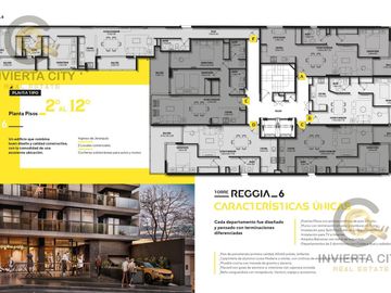 Departamento 1 dormitorio con Balcón a estrenar en Nueva Córdoba (Tránsito Cáceres de Allende al 400)