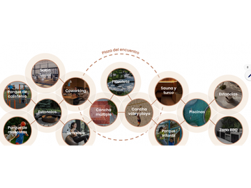 VENTA DE APARTAMENTO SOBRE PLANOS EN CERRITOS