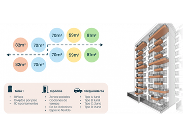 VENTA DE APARTAMENTO SOBRE PLANOS EN CERRITOS
