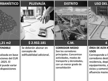 Venta Lote Doble Frente Av Rivadavia Floresta
