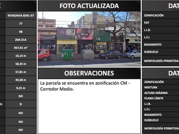 Venta Lote Doble Frente Av Rivadavia Floresta