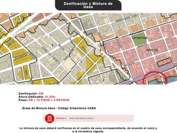 Venta Lote Doble Frente Av Rivadavia Floresta