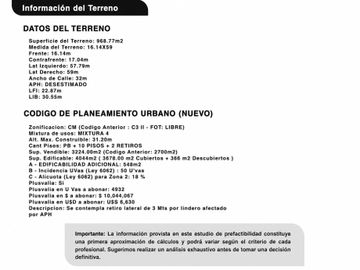 Venta Lote Doble Frente Av Rivadavia Floresta