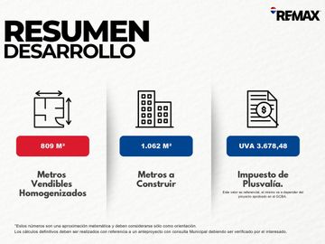 Venta de Lote en Chacarita.