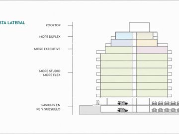 VENTA DUPLEX 2 AMBIENTES EN PALERMO HOLLYWOOD