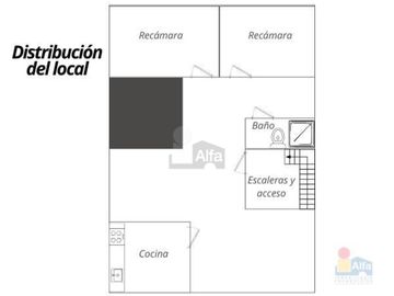 Local Comercial en Renta | 100 m² | Casas Alemán | Gustavo A. Madero